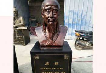 聊城铸造古代名医扁鹊胸像，展现生命的传承之美