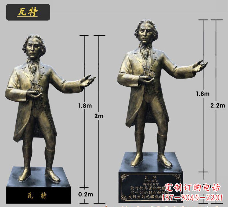 聊城瓦特铜雕像